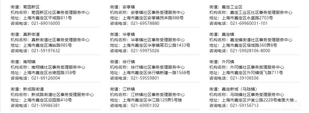 上海各区社区事务受理服务中心地址以及电话汇总（附详情）(图13)