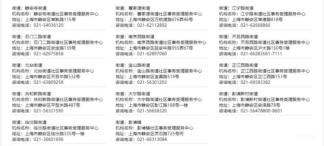 上海各区社区事务受理服务中心地址以及电话汇总（附详情）(图7)