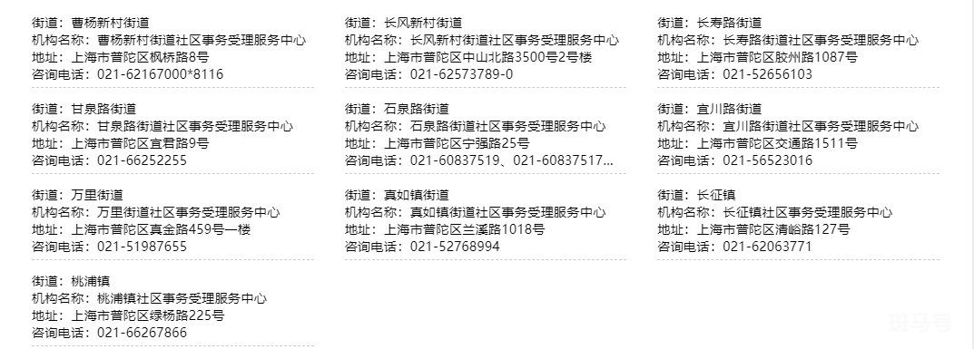 上海各区社区事务受理服务中心地址以及电话汇总（附详情）(图8)