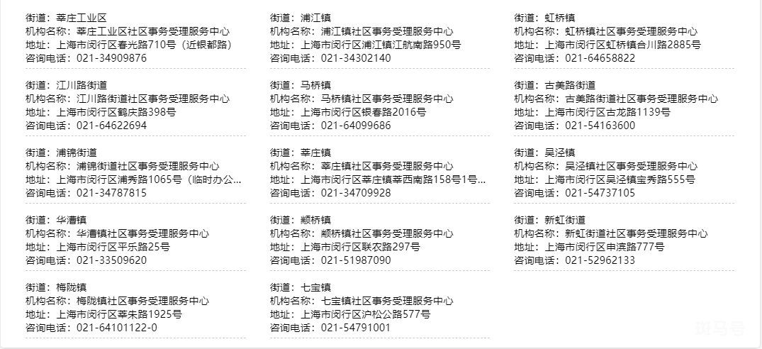 上海各区社区事务受理服务中心地址以及电话汇总（附详情）(图11)
