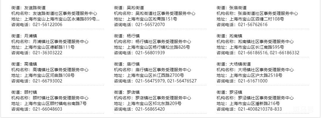 上海各区社区事务受理服务中心地址以及电话汇总（附详情）(图12)