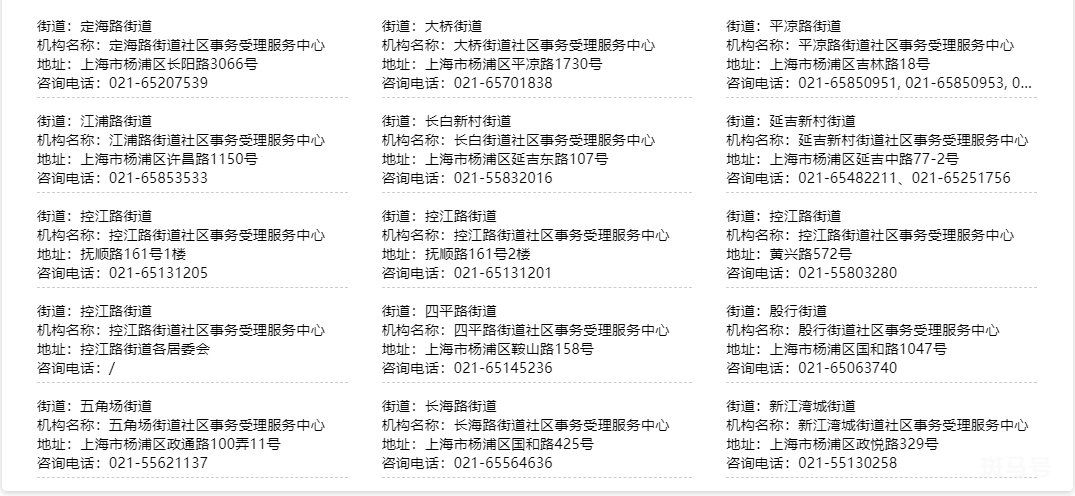 上海各区社区事务受理服务中心地址以及电话汇总（附详情）(图10)