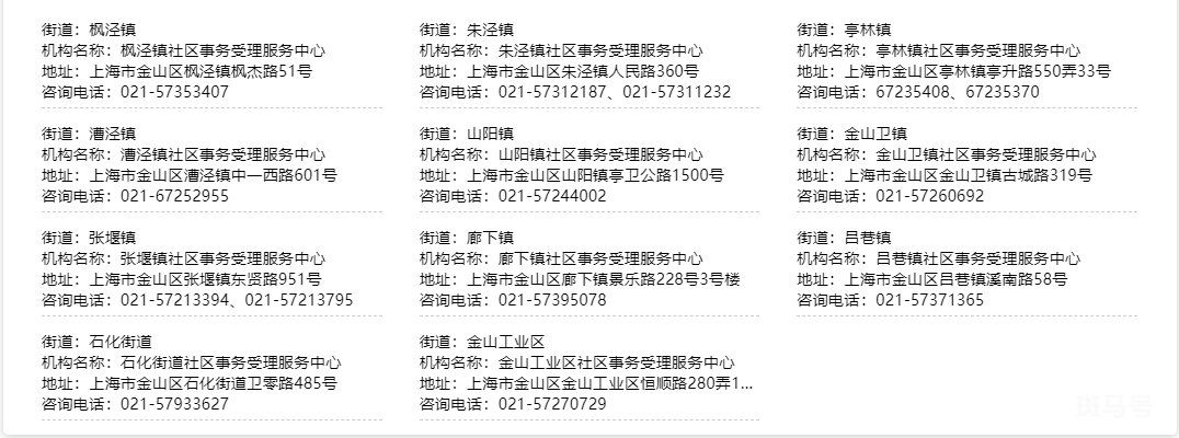 上海各区社区事务受理服务中心地址以及电话汇总（附详情）(图14)