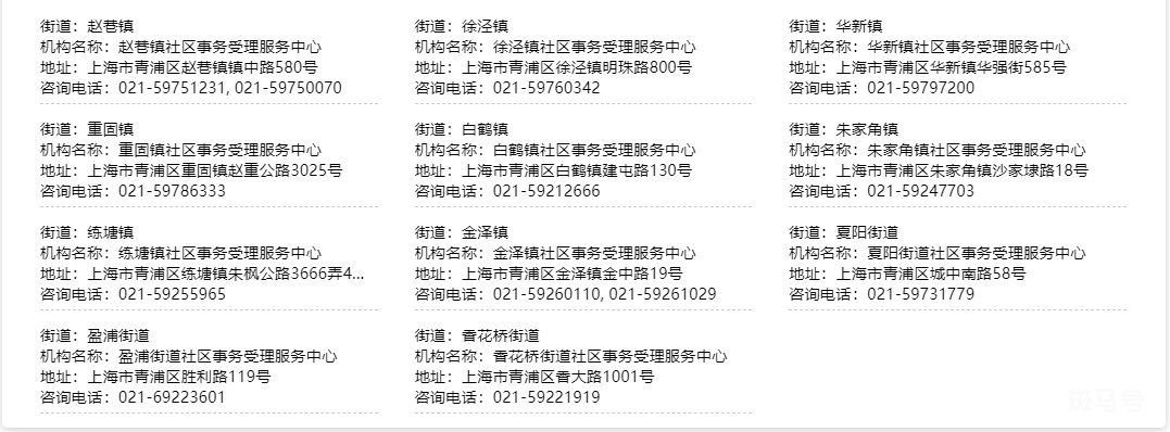上海各区社区事务受理服务中心地址以及电话汇总（附详情）(图16)