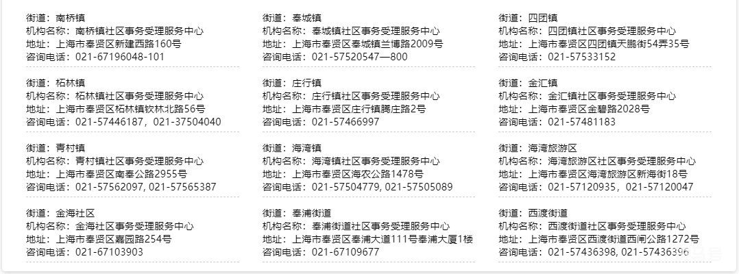 上海各区社区事务受理服务中心地址以及电话汇总（附详情）(图17)
