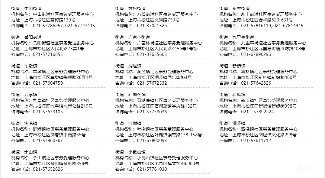 上海各区社区事务受理服务中心地址以及电话汇总（附详情）(图15)