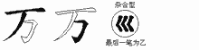 万五笔怎么打（万的五笔怎么打教程）