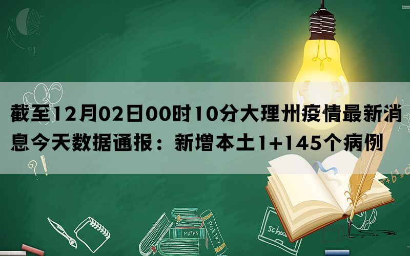 截至12月02日00时10分大理州疫情最新消息今天数据通报：新增本土1+145个病例