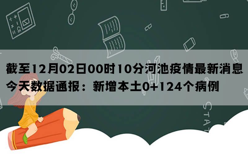 截至12月02日00时10分河池疫情最新消息今天数据通报：新增本土0+124个病例(图1)