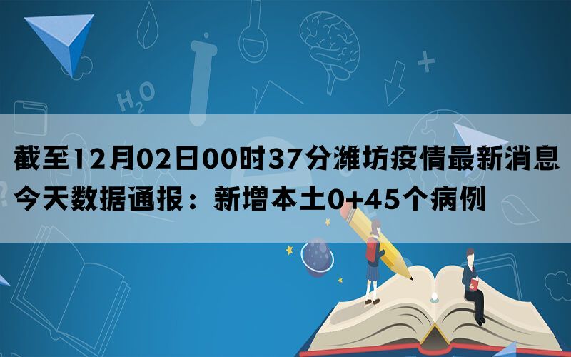 截至12月02日00时37分潍坊疫情最新消息今天数据通报：新增本土0+45个病例