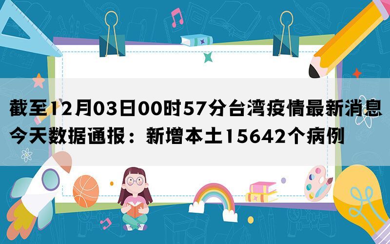 截至12月03日00时57分台湾疫情最新消息今天数据通报：新增本土15642个病例