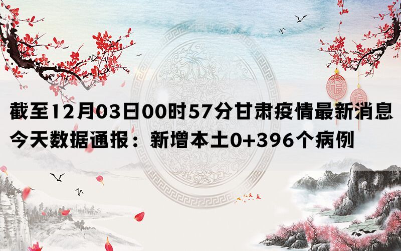 截至12月03日00时57分甘肃疫情最新消息今天数据通报：新增本土0+396个病例