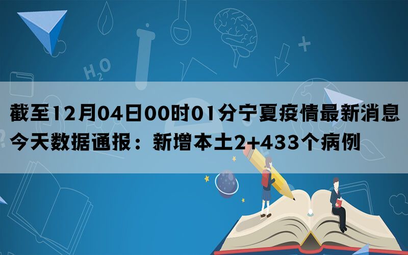 截至12月04日00时01分宁夏疫情最新消息今天数据通报：新增本土2+433个病例