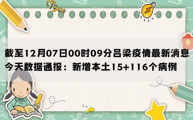 截至12月07日00时09分吕梁疫情最新消息今天数据通报：新增本土15+116个病例(图1)