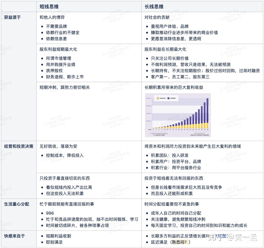 心动网络官方客服电话2022(今日/更新中)