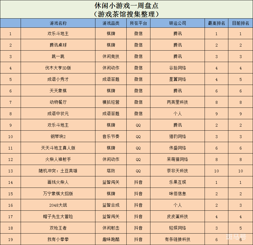 随机冲突土豆英雄官方客服电话2022(今日/更新中)