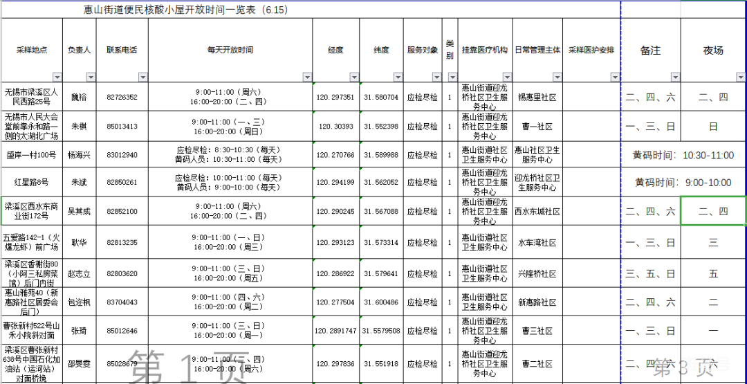 2022无锡惠山街道核酸小屋地址以及时间汇总（附详情）