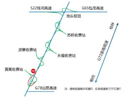 桂柳高速改扩建最新消息2023（恢复通车路段+恢复通车时间）