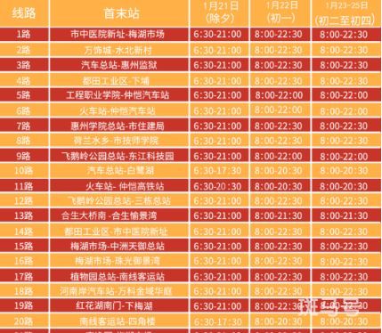 2023年惠州春节初一至初四公交运营时间（附详情）