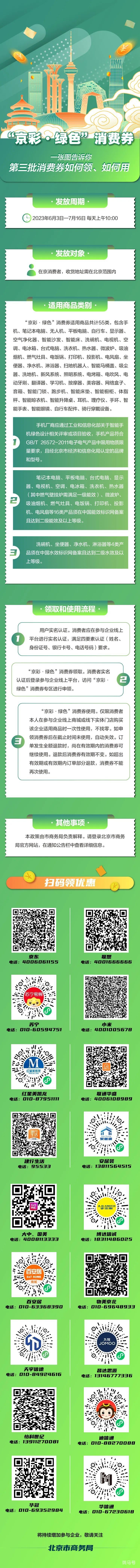 2023年北京京彩绿色消费券第三批发放通知（附详情）