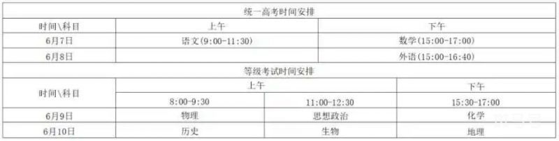 致济南市2023年夏季高考考生及家长的一封信（附详情）