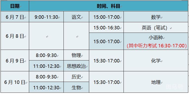 2023年北京高考交通预测及出行提示（附详情）