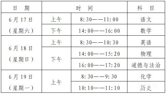 渭南市2023年全市中考和高中招生通知（附详情）