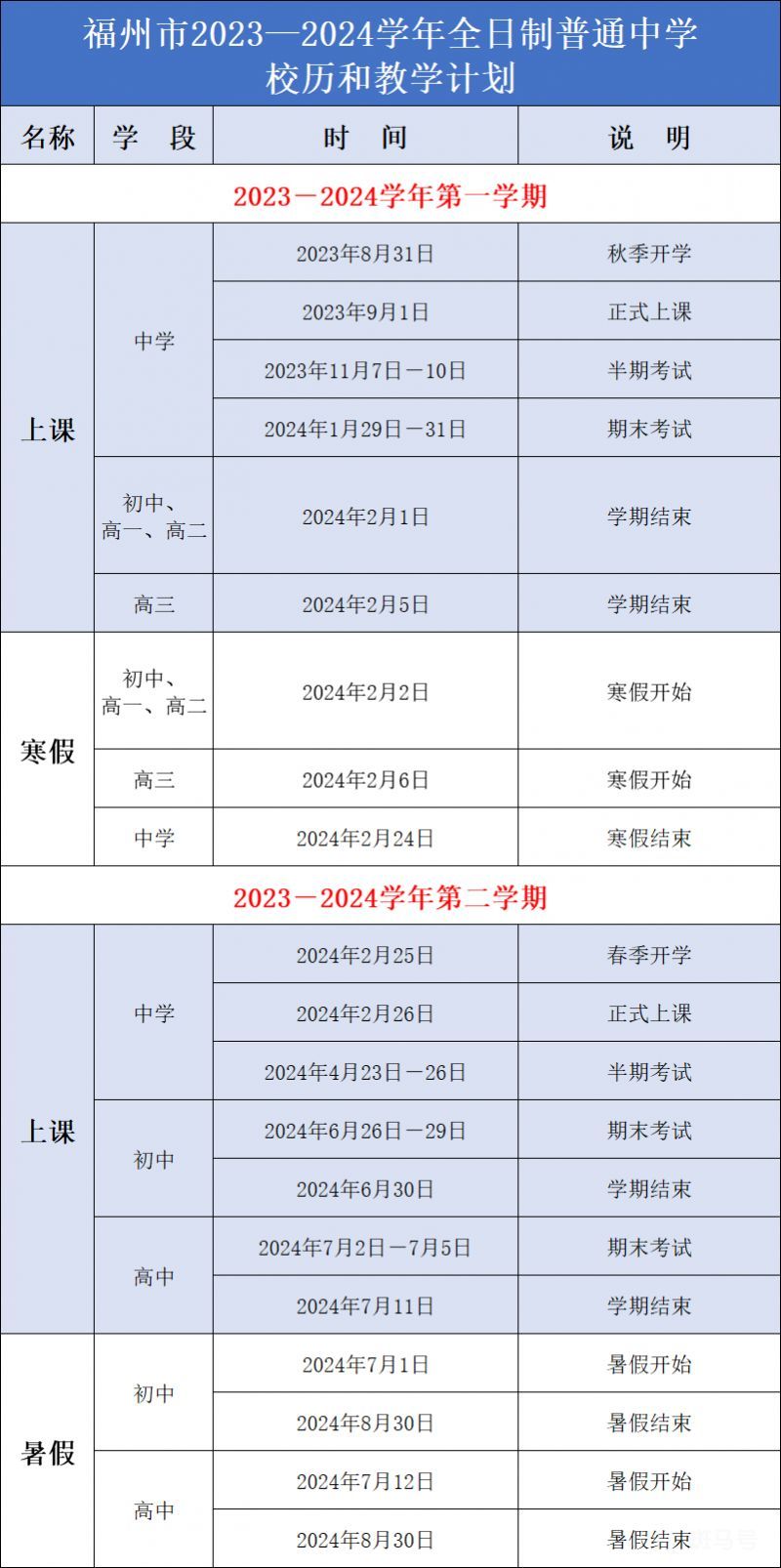 福州市2023-2024学年全日制普通中学校历和教学计划发布（附详情）