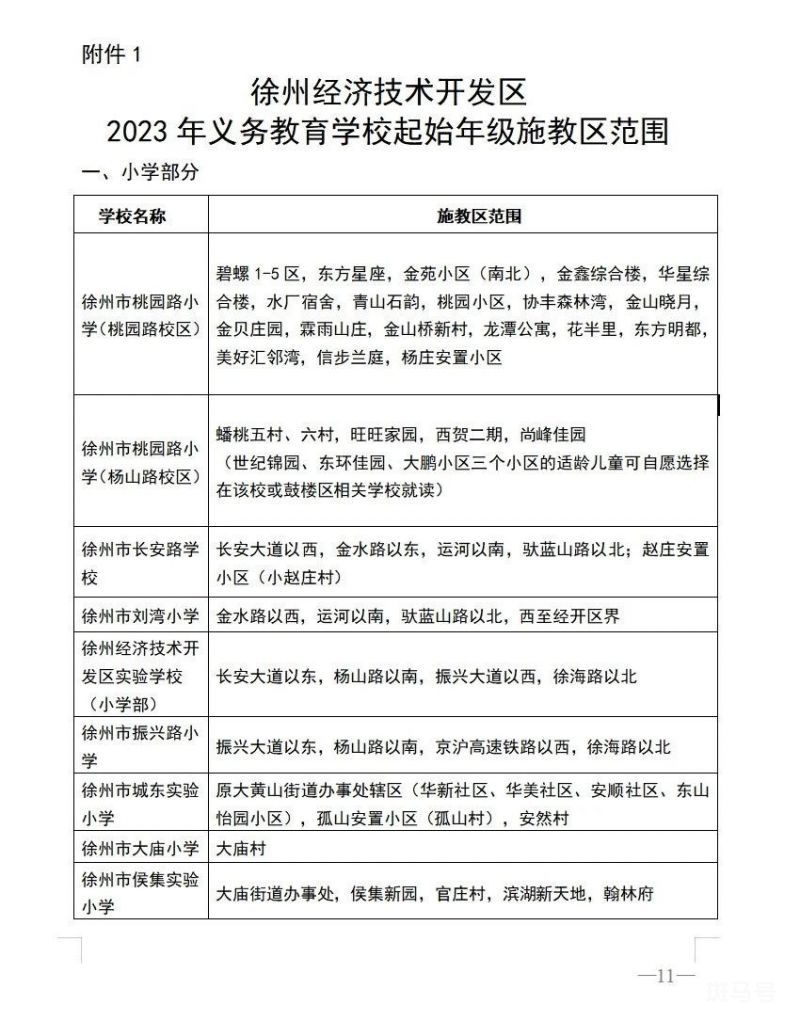 徐州经济技术开发区2023年义务教育学校招生实施办法（附详情）
