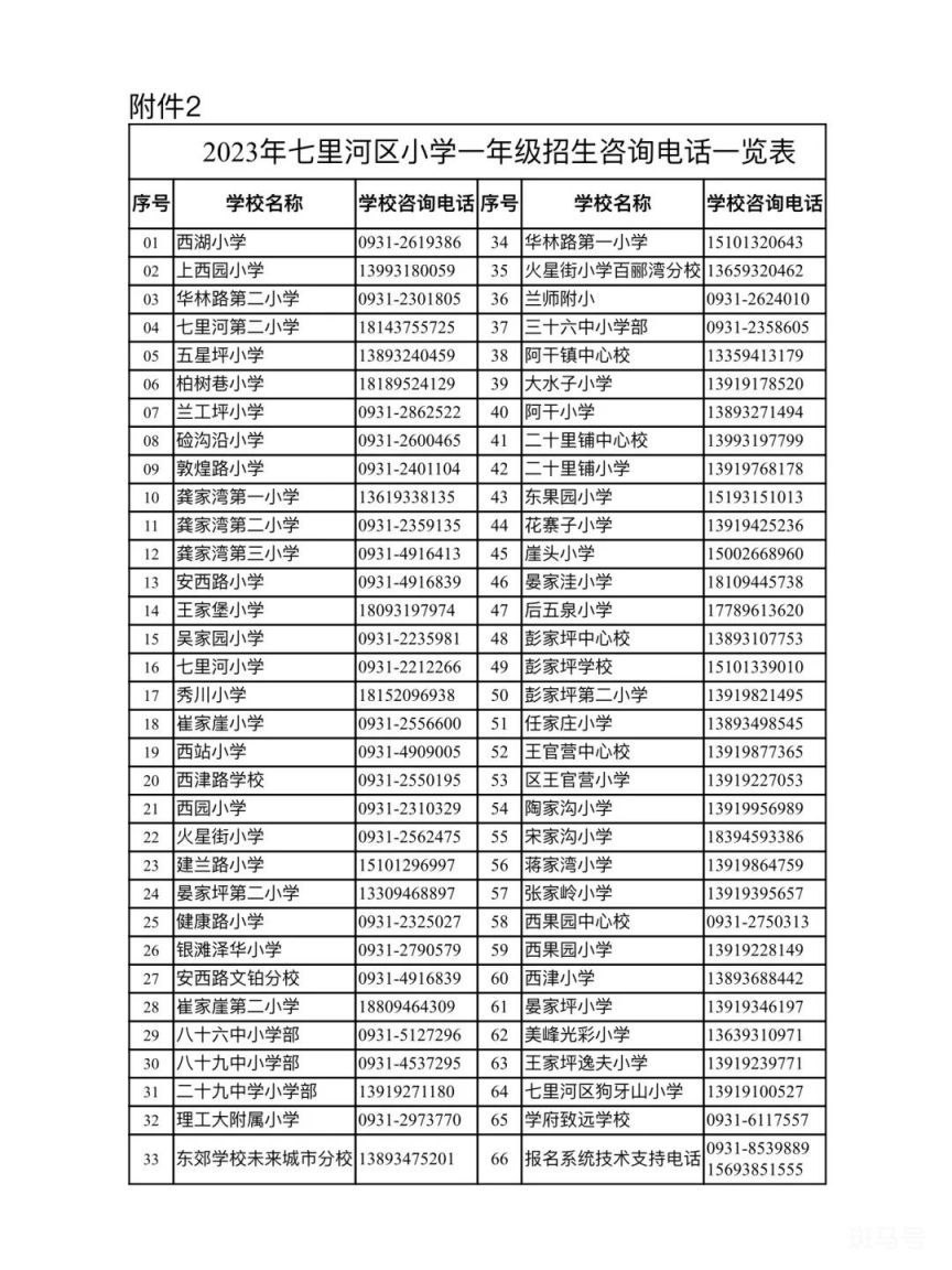 2023年兰州市七里河区各小学招生咨询电话汇总（附详情）