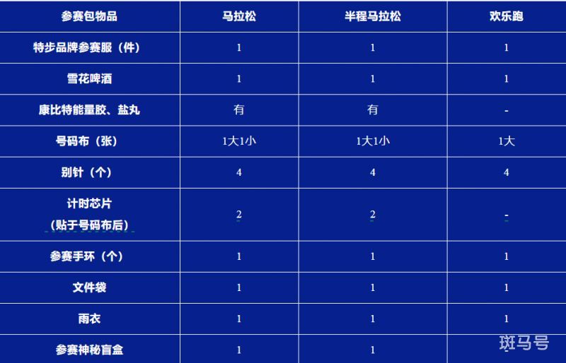 2023宝鸡马拉松领物须知（附详情）